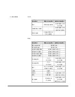 Предварительный просмотр 29 страницы Acer AT3705-DTV Service Manual