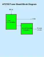 Предварительный просмотр 61 страницы Acer AT3705-DTV Service Manual