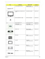 Preview for 108 page of Acer AT3705-DTV Service Manual