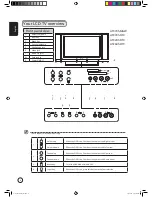Preview for 8 page of Acer AT3705-DTV User Manual
