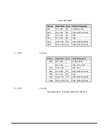 Предварительный просмотр 24 страницы Acer AT3705 Service Manual