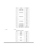 Предварительный просмотр 25 страницы Acer AT3705 Service Manual