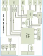 Предварительный просмотр 58 страницы Acer AT3705 Service Manual