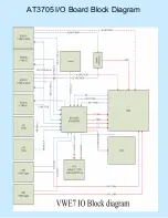 Предварительный просмотр 59 страницы Acer AT3705 Service Manual