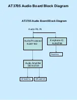 Предварительный просмотр 60 страницы Acer AT3705 Service Manual