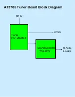 Предварительный просмотр 61 страницы Acer AT3705 Service Manual