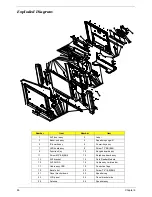 Предварительный просмотр 101 страницы Acer AT3705 Service Manual