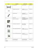 Предварительный просмотр 109 страницы Acer AT3705 Service Manual