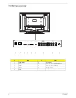 Preview for 12 page of Acer AT3720 Service Manual