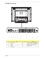 Preview for 13 page of Acer AT3720 Service Manual