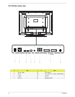 Preview for 14 page of Acer AT3720 Service Manual