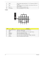 Preview for 20 page of Acer AT3720 Service Manual