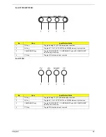 Preview for 29 page of Acer AT3720 Service Manual