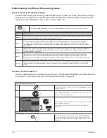 Preview for 34 page of Acer AT3720 Service Manual