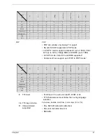 Preview for 43 page of Acer AT3720 Service Manual