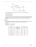 Preview for 46 page of Acer AT3720 Service Manual