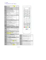 Preview for 16 page of Acer AT4202P Service Manual