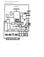 Preview for 50 page of Acer AT4202P Service Manual