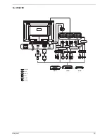 Preview for 25 page of Acer AT4220A Service Manual