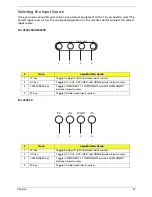 Preview for 29 page of Acer AT4220A Service Manual