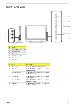 Preview for 11 page of Acer AT4250-DTV Service Manual