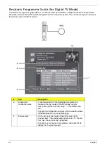 Preview for 30 page of Acer AT4250-DTV Service Manual