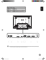 Предварительный просмотр 5 страницы Acer AT4250-DTV User Manual