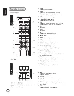 Preview for 6 page of Acer AT4250B-ATV Guide Utilisateur