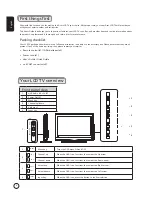 Preview for 4 page of Acer AT4250B series (French) Guide Utilisateur