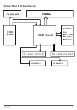 Preview for 9 page of Acer AT4250B series Service Manual