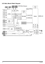 Preview for 10 page of Acer AT4250B series Service Manual