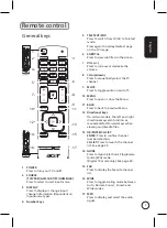 Предварительный просмотр 7 страницы Acer AT4258ML User Manual