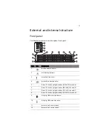 Предварительный просмотр 19 страницы Acer AW170h F1 User Manual