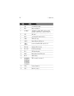 Предварительный просмотр 26 страницы Acer AW170h F1 User Manual