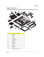 Preview for 7 page of Acer AW2000h-AW175h F1 Service Manual