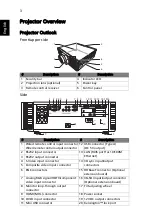 Предварительный просмотр 14 страницы Acer AWU1905 User Manual