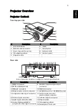 Предварительный просмотр 13 страницы Acer AWU2004 Series User Manual