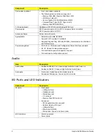 Preview for 10 page of Acer AX1400 Service Manual