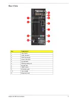 Preview for 13 page of Acer AX1400 Service Manual