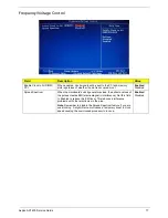 Preview for 25 page of Acer AX1400 Service Manual