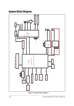 Preview for 16 page of Acer B1-720 Service Manual