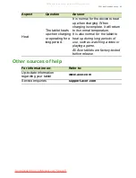 Preview for 45 page of Acer B1-730HD Manual