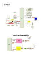 Preview for 13 page of Acer B1-820 Service Manual