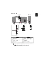 Preview for 15 page of Acer B123D Series User Manual