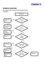 Предварительный просмотр 29 страницы Acer B173 Service Manual