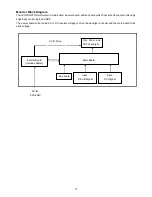 Preview for 13 page of Acer B193R Service Manual