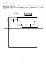 Preview for 14 page of Acer B193W - Bdmh Wide-screen LCD Monitor Service Manual