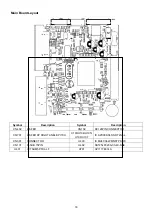 Preview for 18 page of Acer B193W - Bdmh Wide-screen LCD Monitor Service Manual