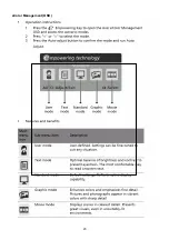 Preview for 23 page of Acer B193W - Bdmh Wide-screen LCD Monitor Service Manual