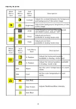 Preview for 25 page of Acer B193W - Bdmh Wide-screen LCD Monitor Service Manual